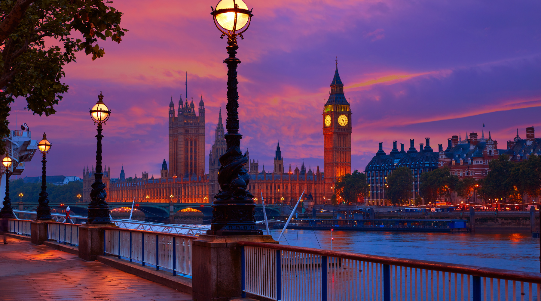 27 Top Tourist Attractions in London